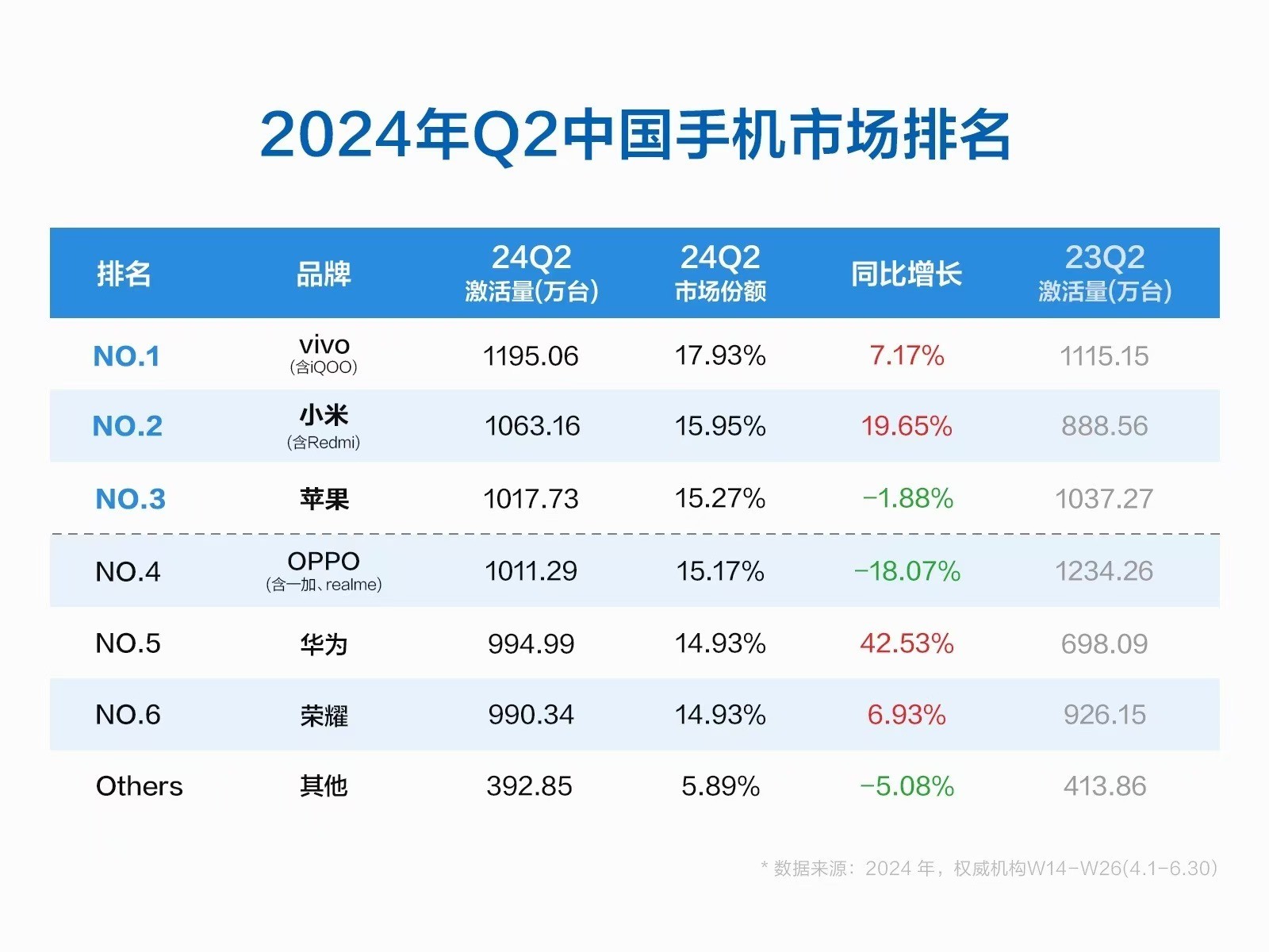 新闻资讯 第82页