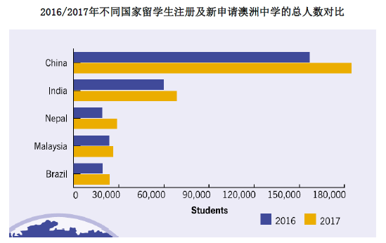 新澳最新最快资料新澳60期,深入解析数据设计_HT21.91