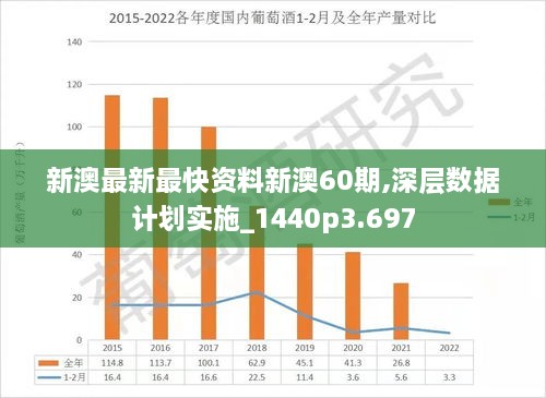 新澳精准资料免费提供510期,深入数据执行解析_限定版24.608