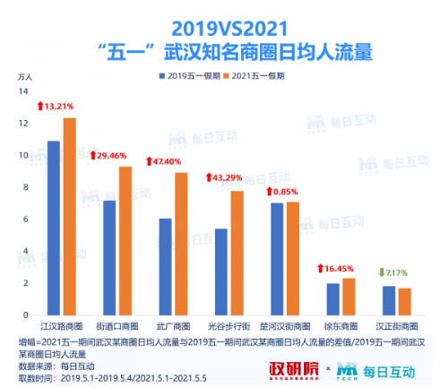 新澳门二四六天天开奖,数据驱动执行方案_U66.124