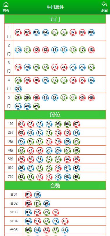 新澳门特马今期开奖结果查询,科学化方案实施探讨_粉丝款56.615