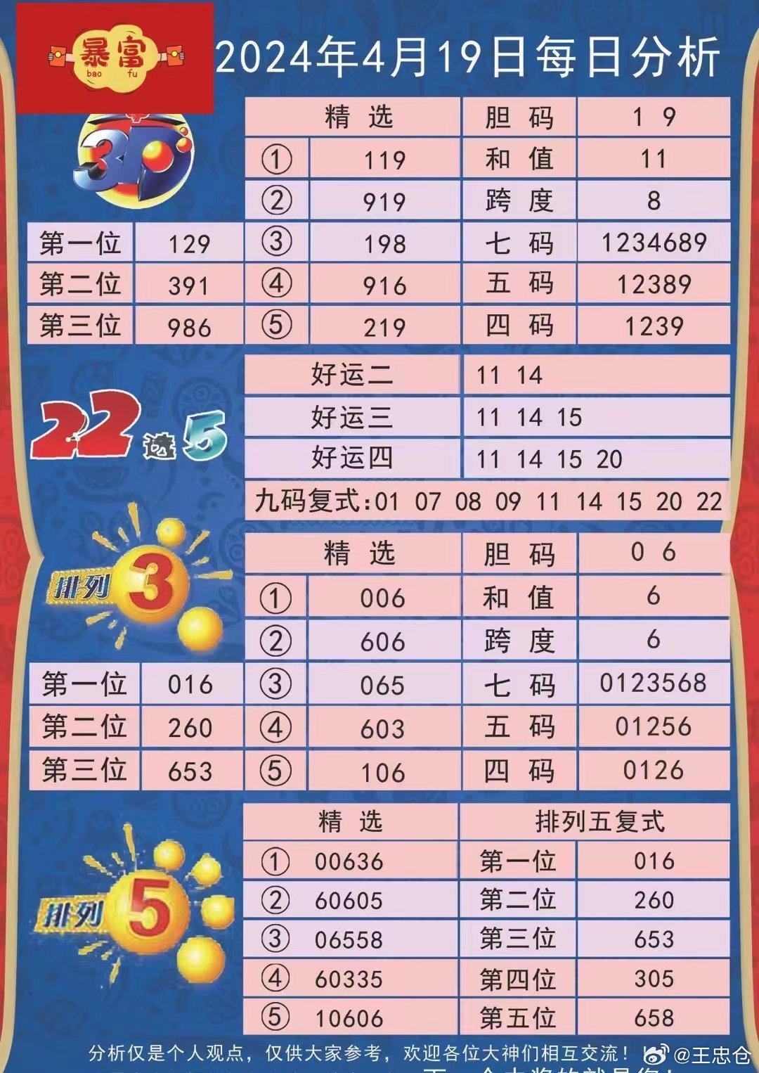 联系我们 第5页