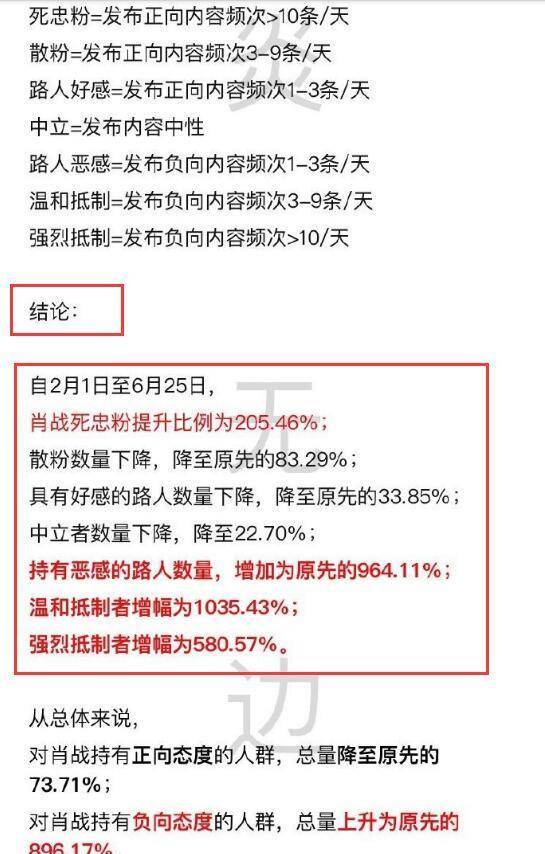 澳门三肖三码精准1OO%丫一,广泛方法评估说明_复古款16.911