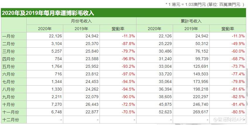 产品中心 第3页