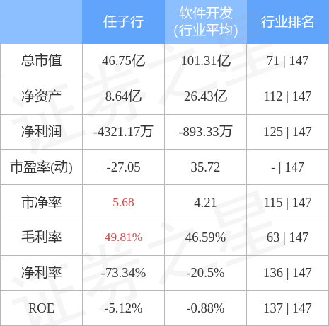 新闻资讯 第2页