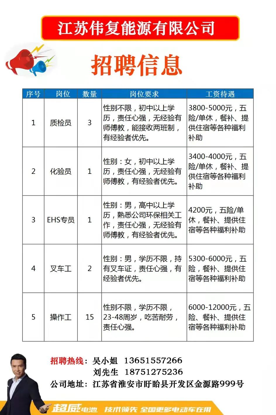 扬州兼职最新招聘信息，时代背景下的兼职热潮涌动中