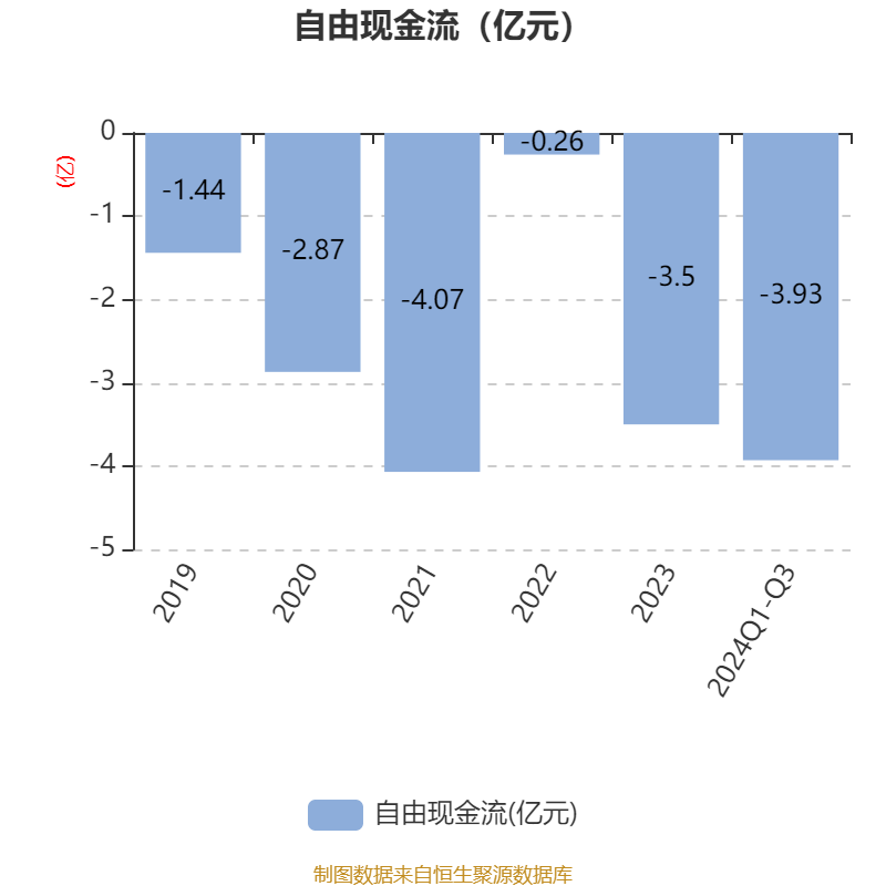 2024年新奥免费资料大全,数据驱动方案_用心版95.211