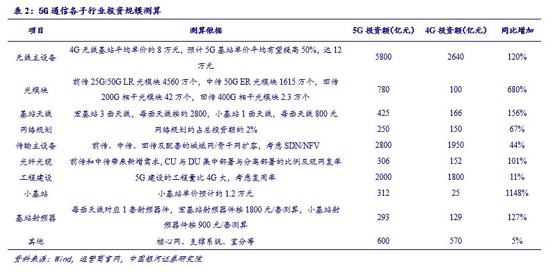 新闻资讯 第16页