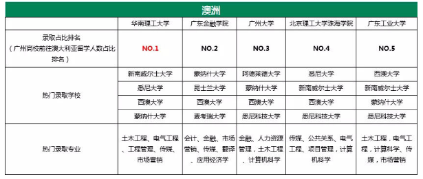 产品中心 第13页