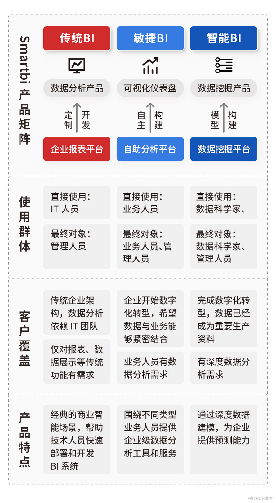 2024澳门天天开好彩大全最新版本,新技术推动方略_任务版95.666