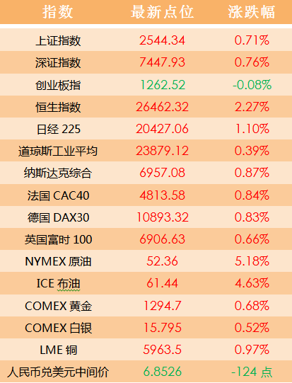 2024澳门天天开好彩大全正版,数据导向计划_优先版95.737