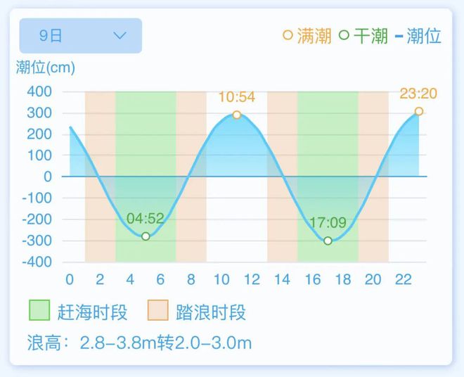 新澳今晚特马上9点30,数据指导策略规划_采购版95.824