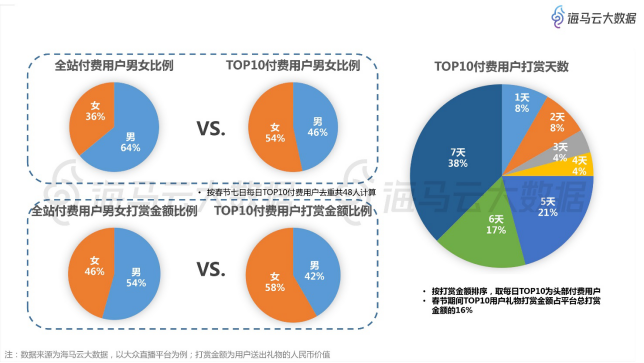 新澳门三中三免费公开,实地观察数据设计_活动版95.894