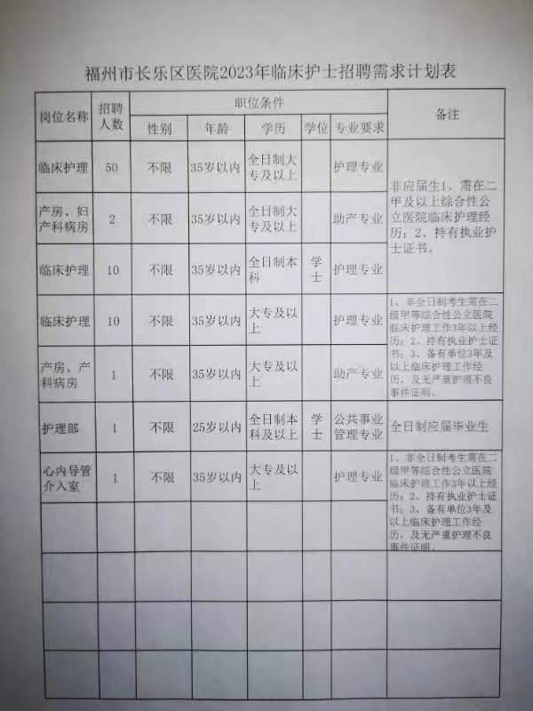 长乐市最新招聘启航，探索自然美景，寻找内心宁静之旅