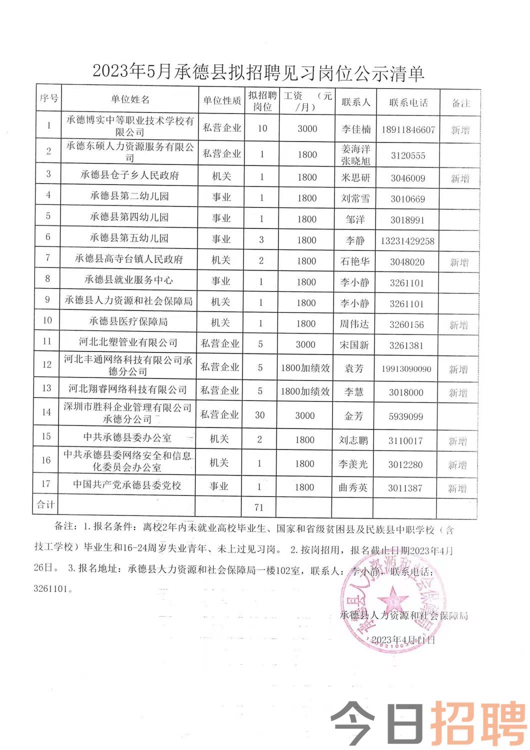 鱼台最新招聘信息大全，求职步骤指南与招聘信息更新动态解析