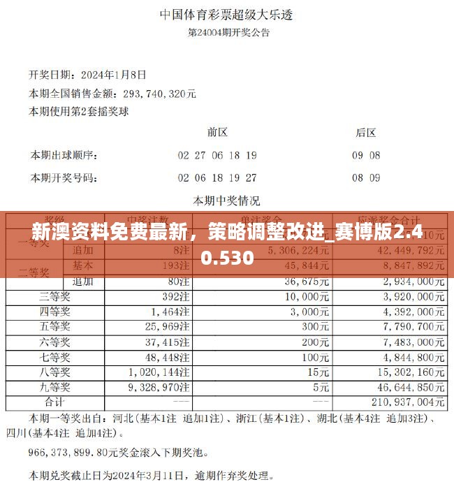 新澳六开彩开奖结果记录今天,担保计划执行法策略_工具版38.937