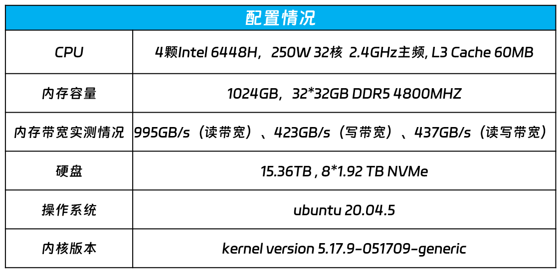 新澳天天开奖资料大全62期,系统评估分析_兼容版38.532