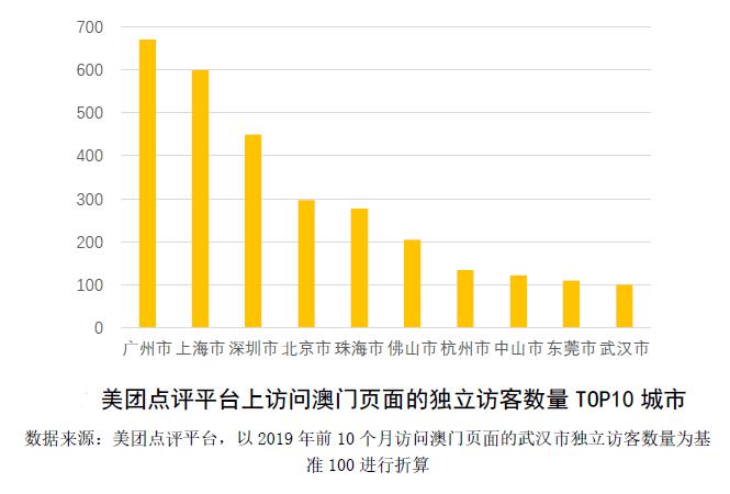 澳门48k新奥彩,数据解释说明规划_探索版38.165