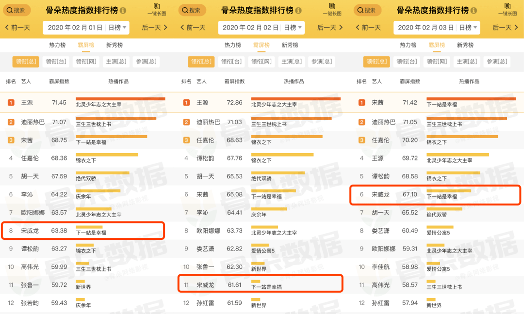 澳门管家婆100中,全身心数据计划_方便版38.292