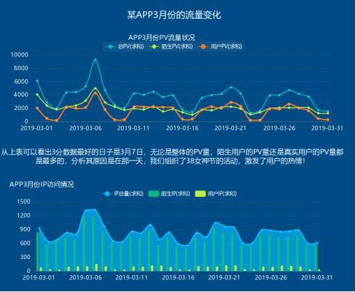 澳门雷锋精神论坛,实地数据评估分析_智巧版38.863