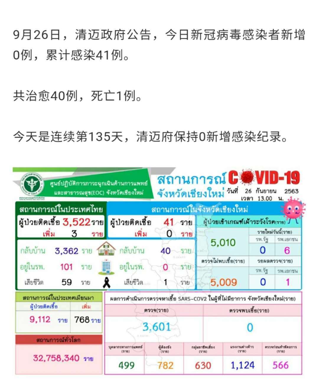 泰国疫情最新政策下的惊喜探索，小巷中的隐藏瑰宝与惊喜政策解读