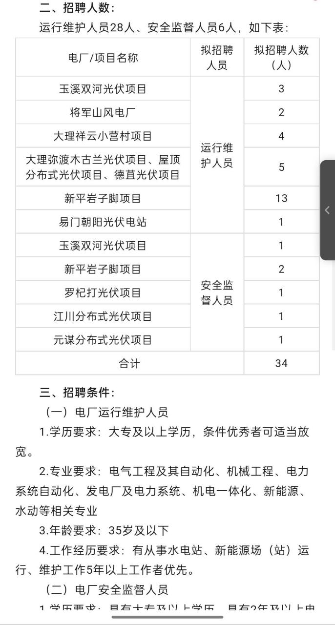 曲靖电力最新招聘信息，电力梦想从这里启航！