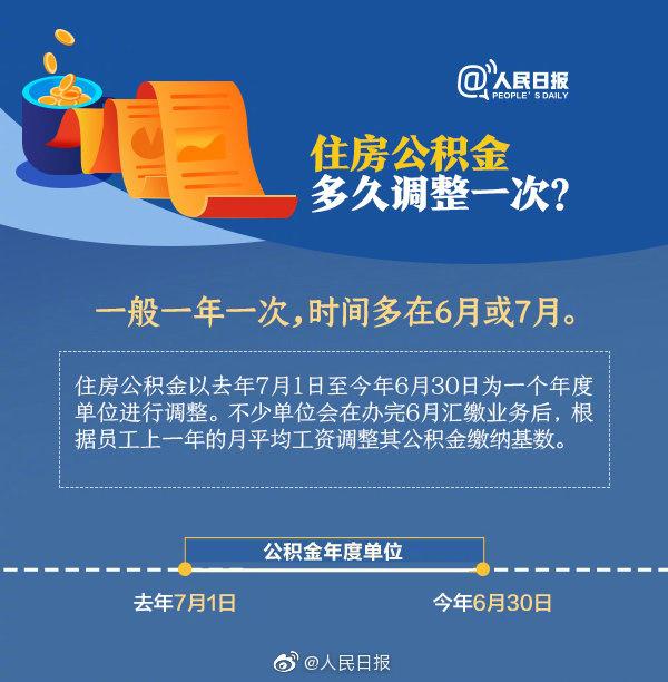 公积金计算器最新2019