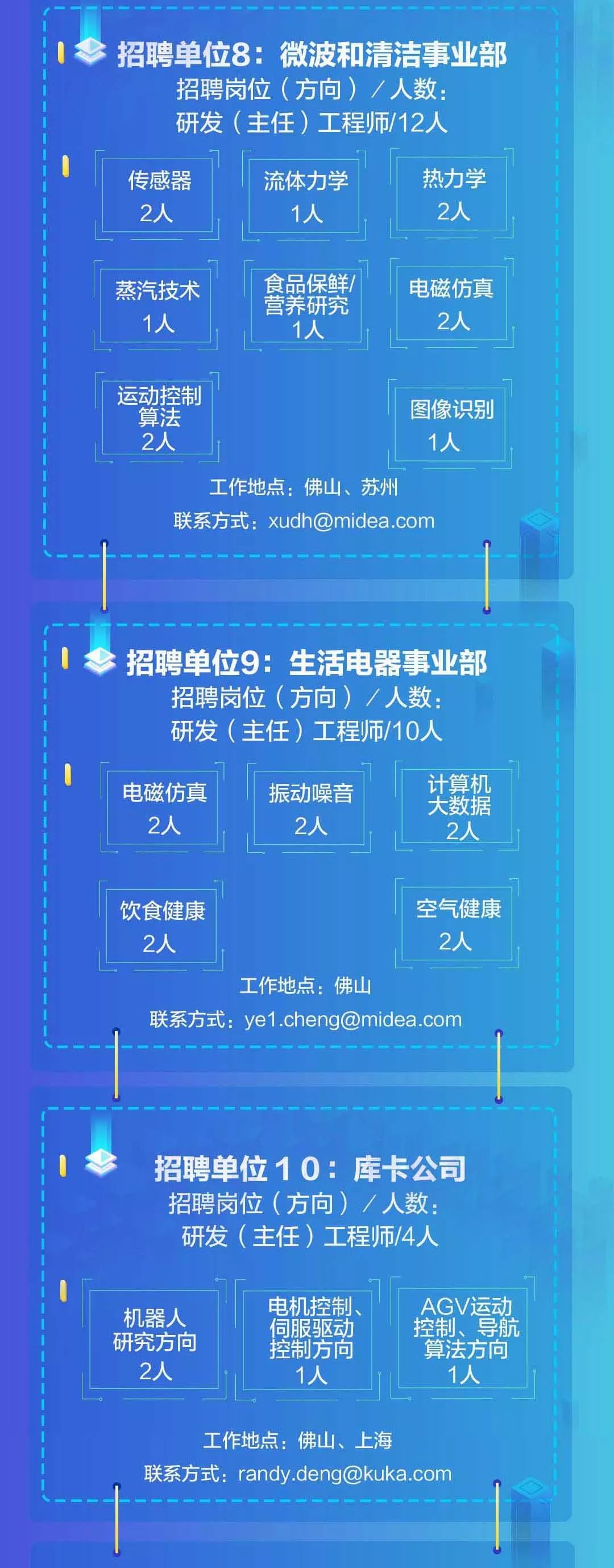 产品中心 第225页