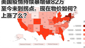 产品中心 第158页