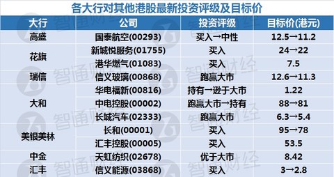 2025年新奥天天精准资料大全,统计材料解释设想_轻量版38.248