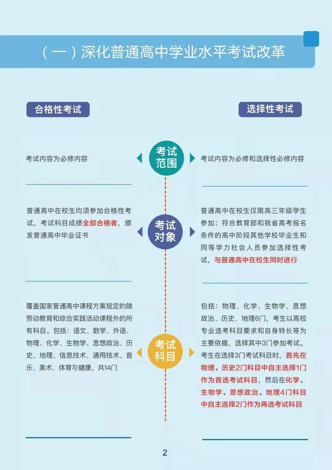 新澳今天最新免费资料,完善实施计划_原型版38.284