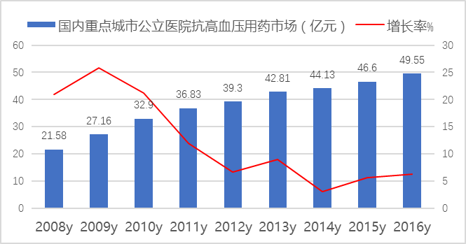 医药行业最新事件揭秘，行业动态一网打尽💉🔍