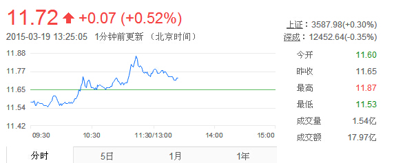 关于我们 第113页