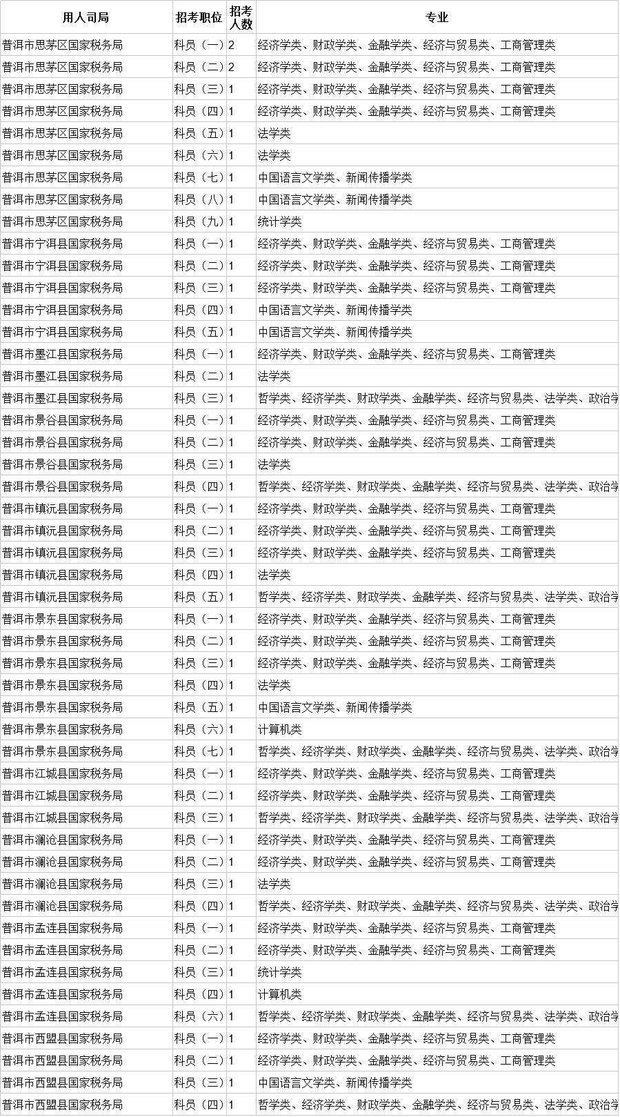 产品中心 第110页