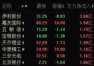 002781最新动态，温馨日常故事更新