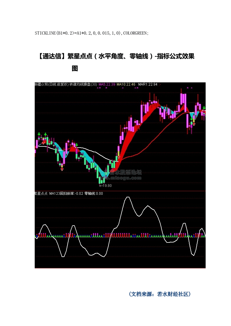 科技引领投资新时代的股票公式大全
