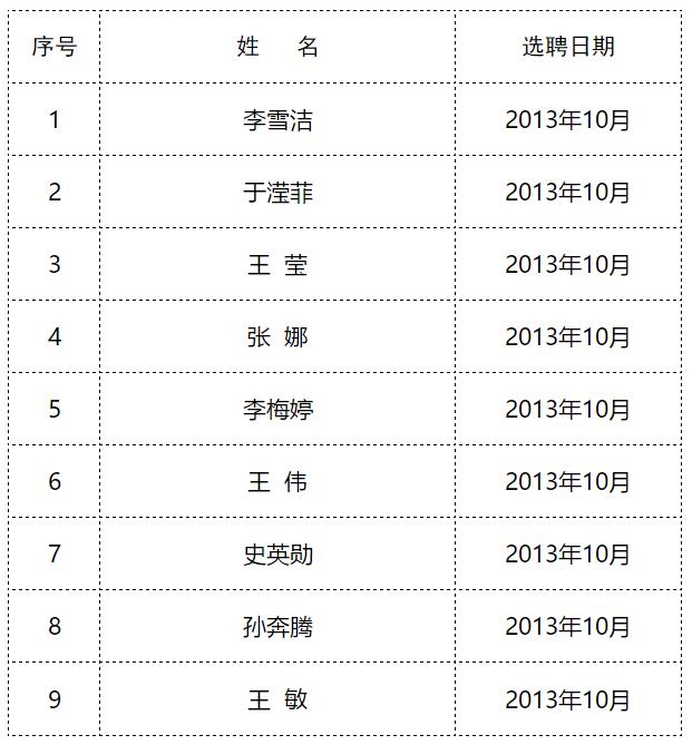 事业人员考核最新规定，构建高效激励机制，促进事业蓬勃发展