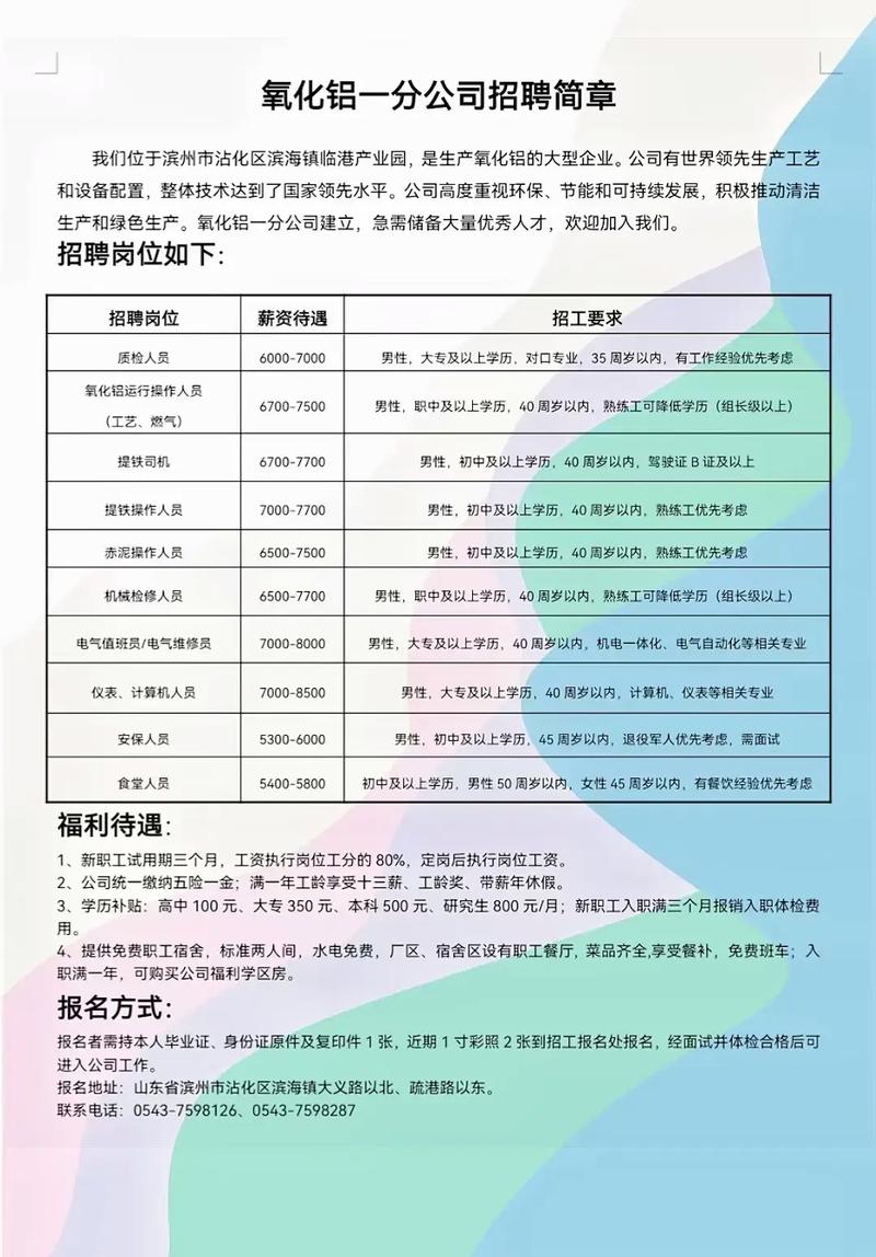 沾化城东化工最新招聘，友情、梦想与家的交响——温馨招聘故事
