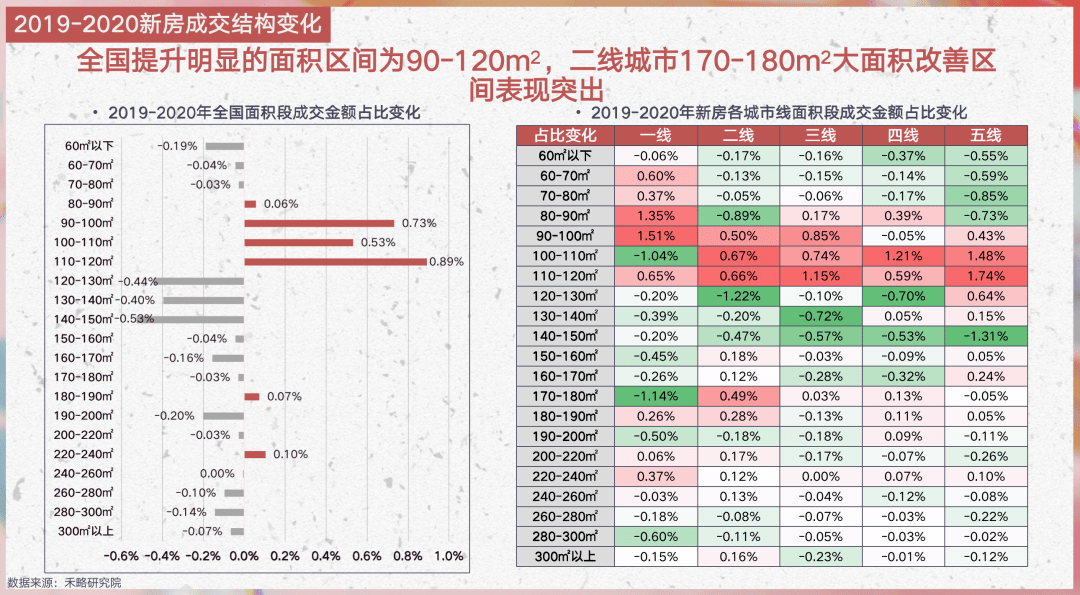 产品中心 第58页