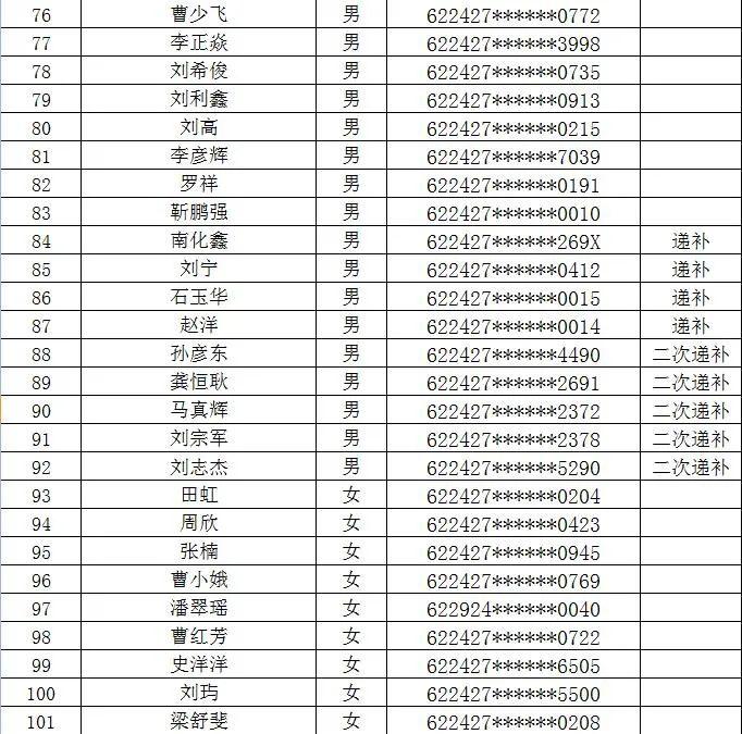 临洮在线最新招聘信息及高科技产品介绍