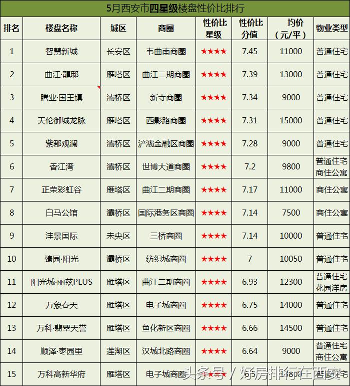 腾业国王镇最新动态与温馨日常介绍