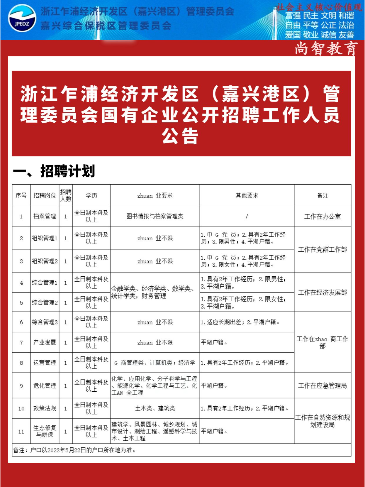洋口化工园区最新招聘，小巷深处的职业机遇等你来探索！