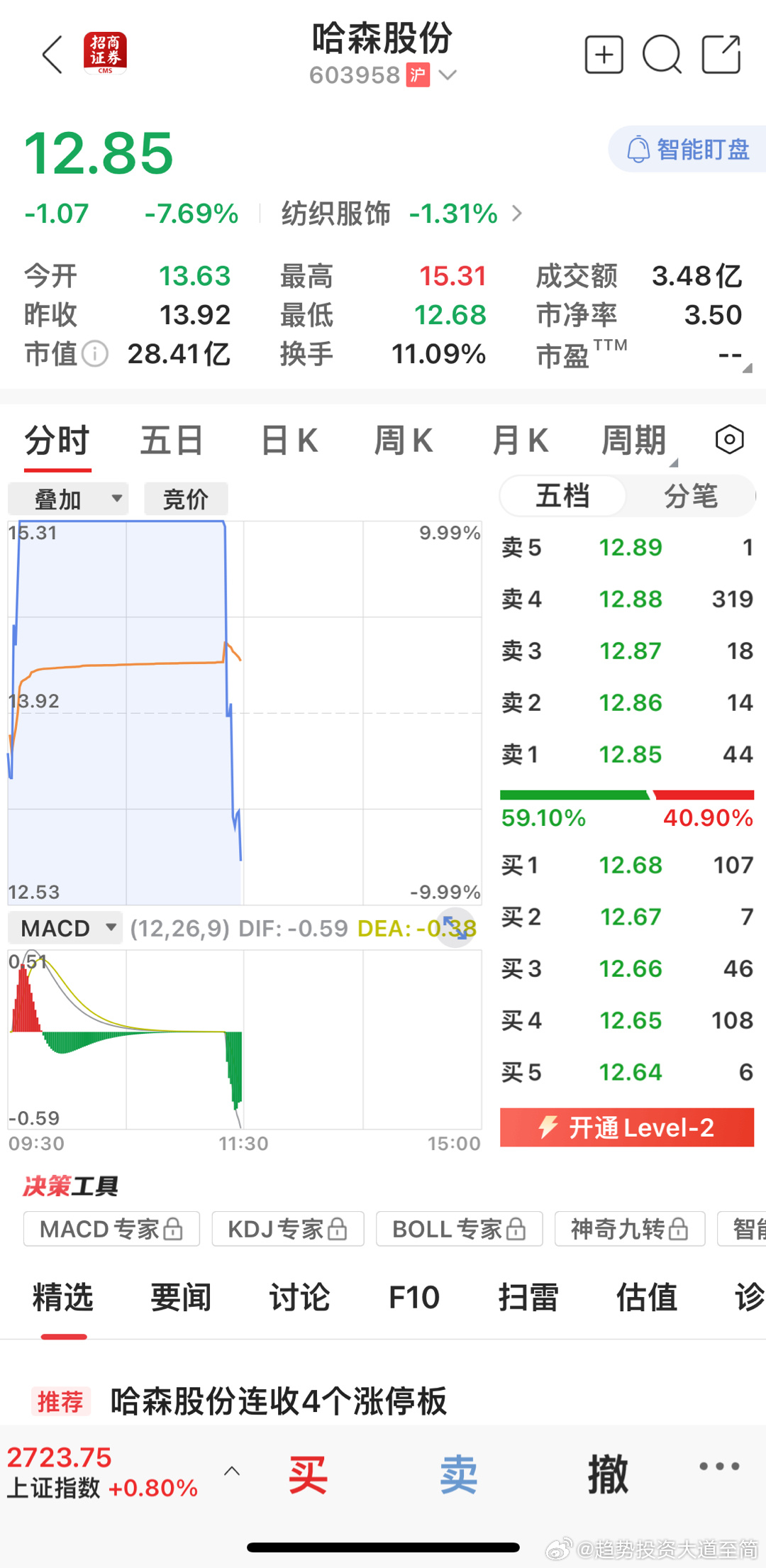 哈慈股份最新消息获取指南，掌握最新动态与资讯速递